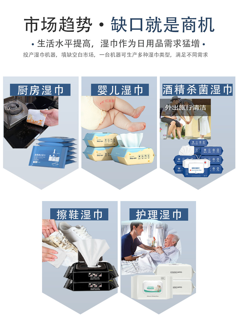 海德晟湿巾机可生产上百种湿巾类型