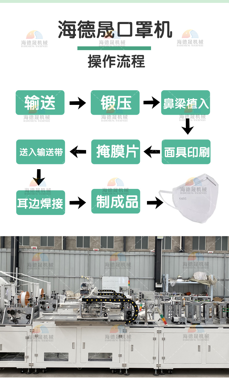 口罩机水印004.jpg
