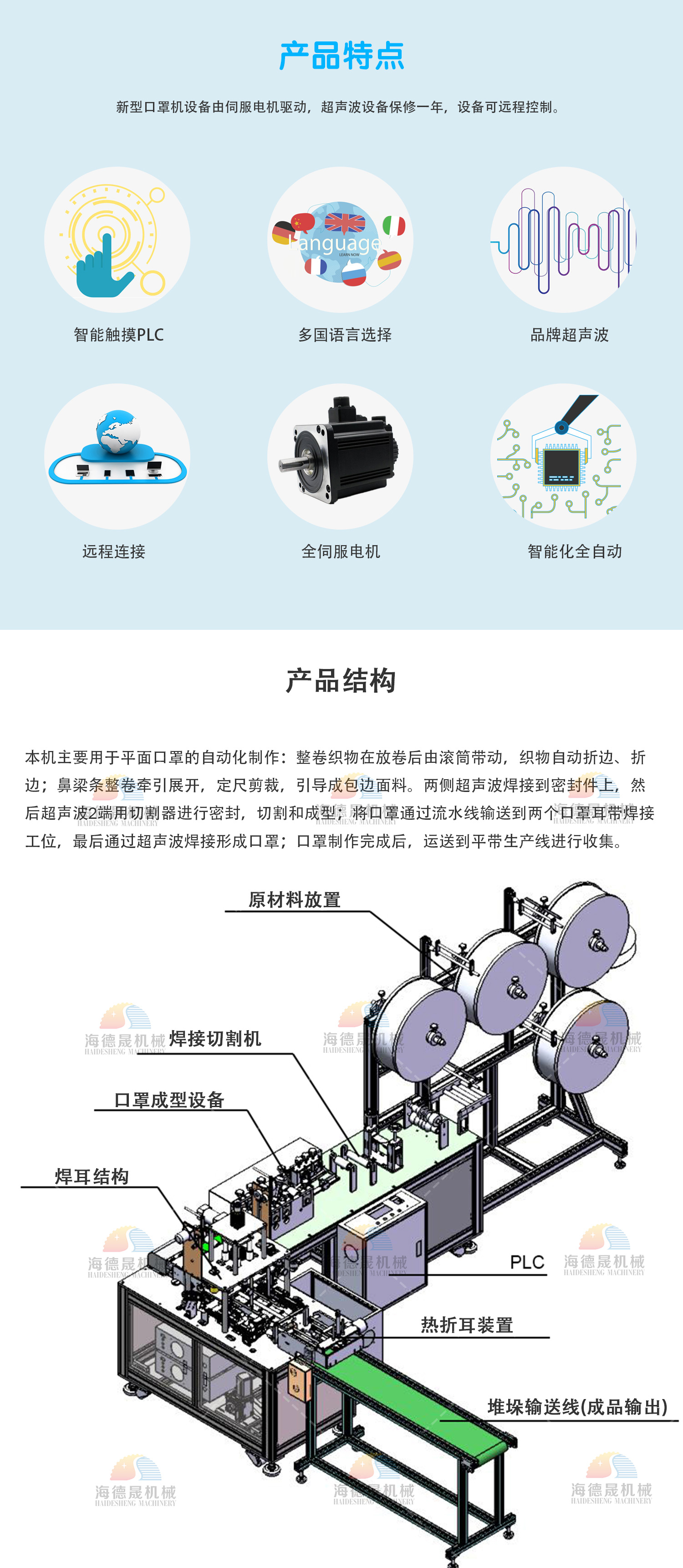 一拖一口罩机002.jpg